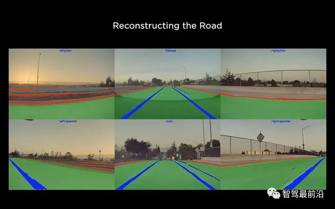 一文读懂Tesla数据标注系统