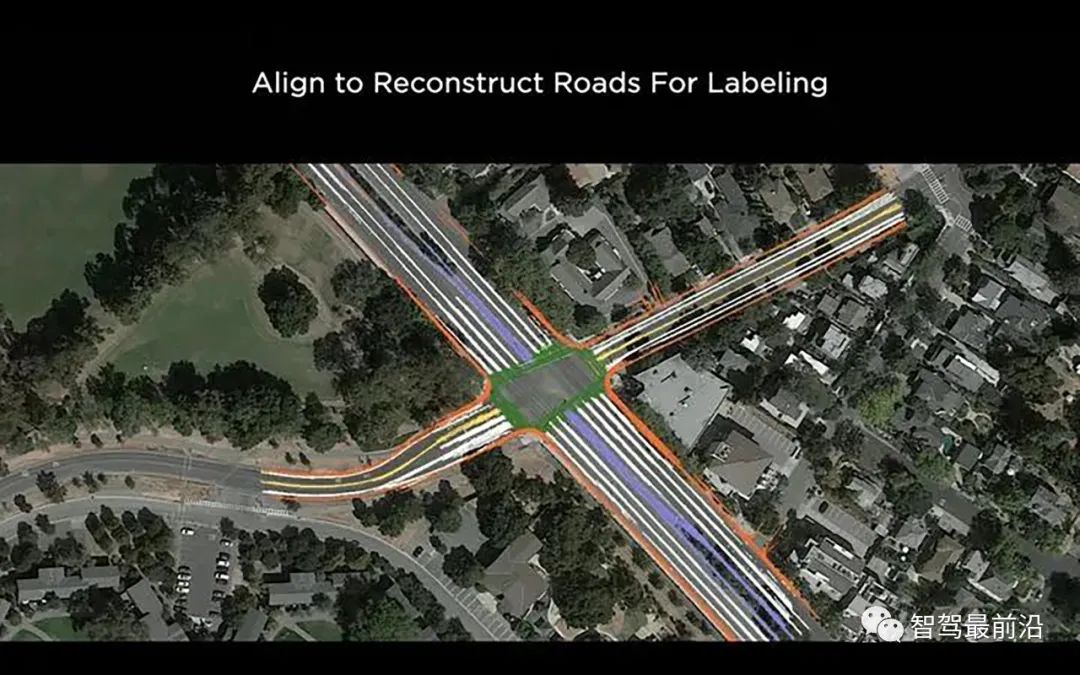 一文读懂Tesla数据标注系统