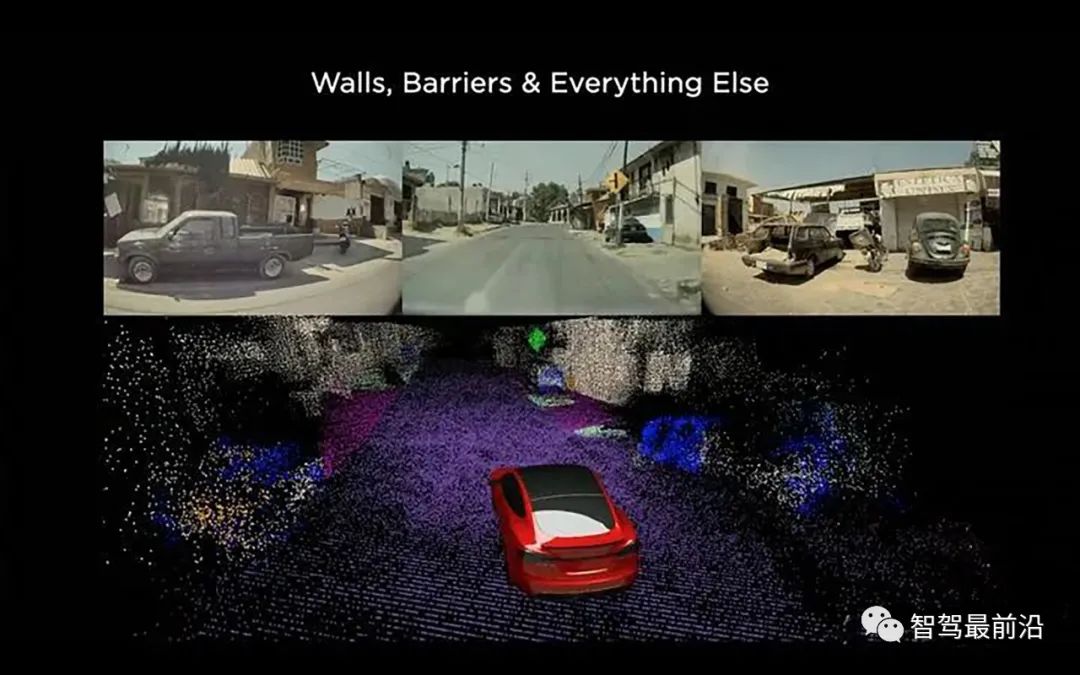 一文读懂Tesla数据标注系统