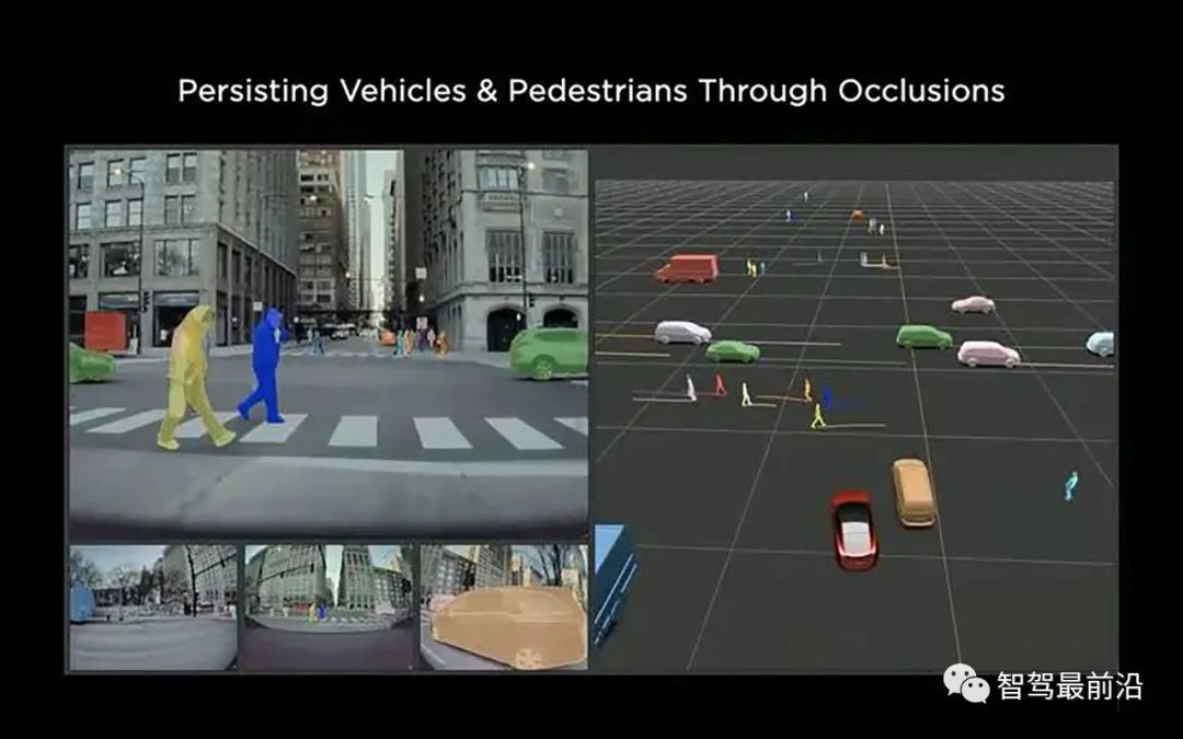 一文读懂Tesla数据标注系统