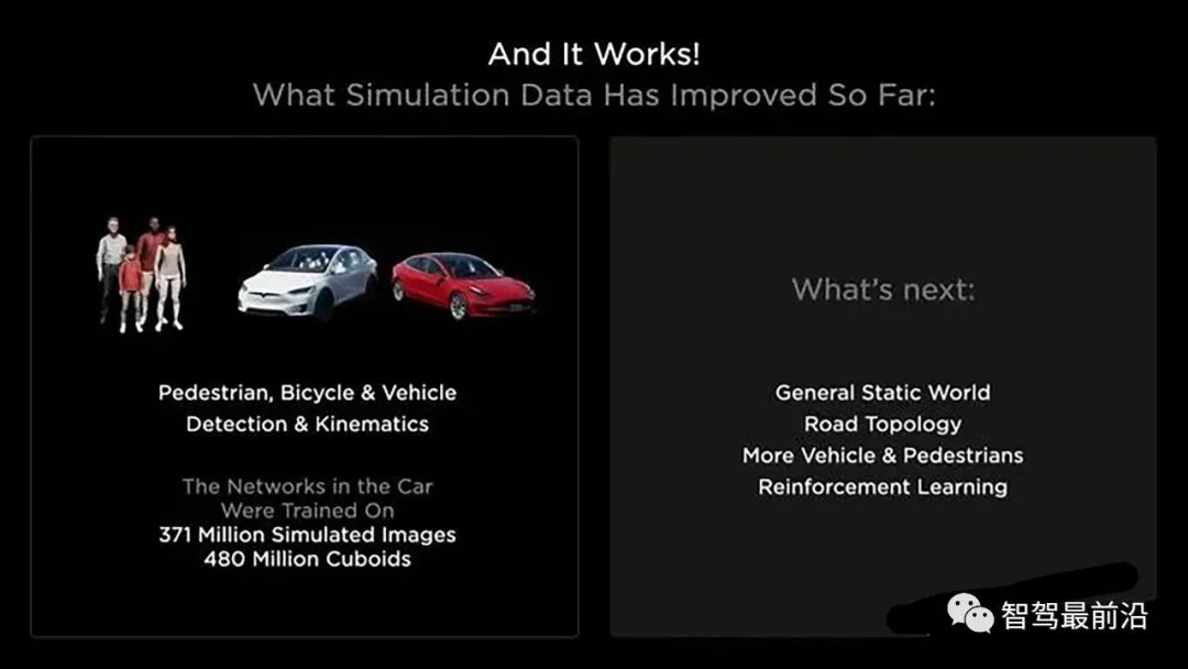 一文读懂Tesla数据标注系统