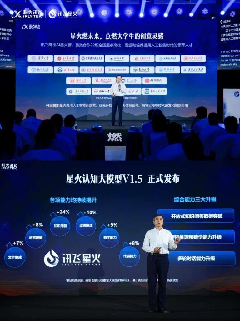 讯飞星火大模型实现升级 助力通用人工智能人才培养