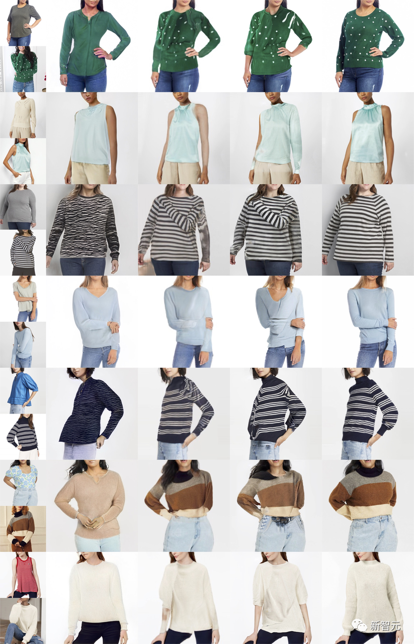 线上购物被革命！谷歌最新模型AI一键试衣，细节不变姿势随意换