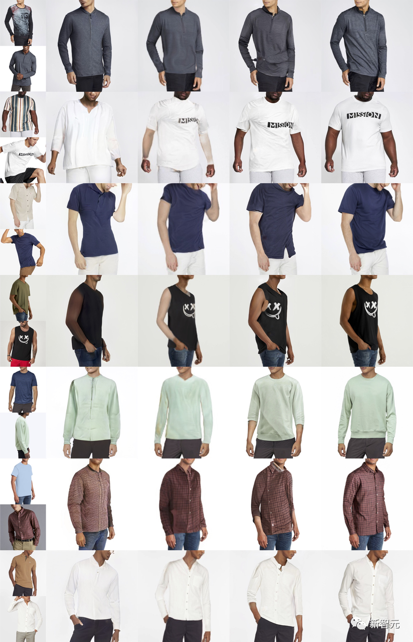 线上购物被革命！谷歌最新模型AI一键试衣，细节不变姿势随意换