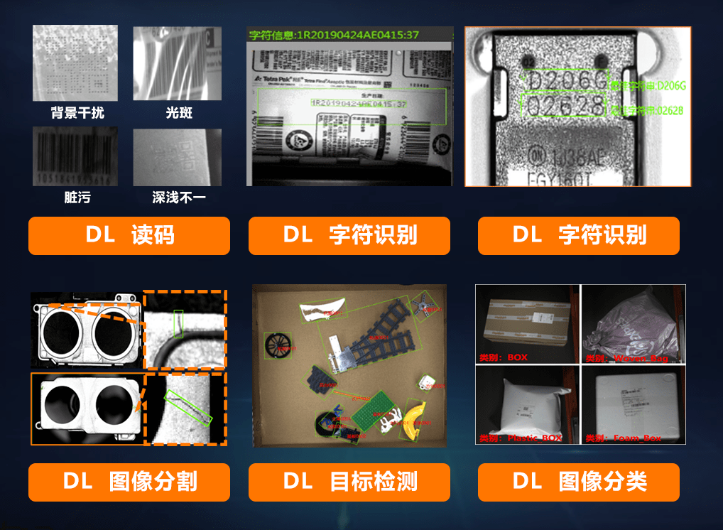 各类AI视觉检测任务，有全能选手SC6000都好办。