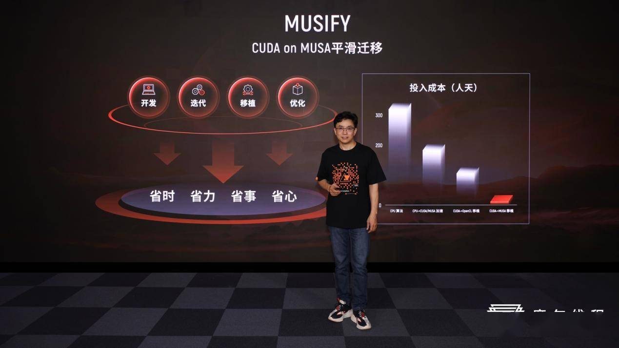 国产 GPU 首次支持 DX11:摩尔线程将持续发力游戏、办公与 AI