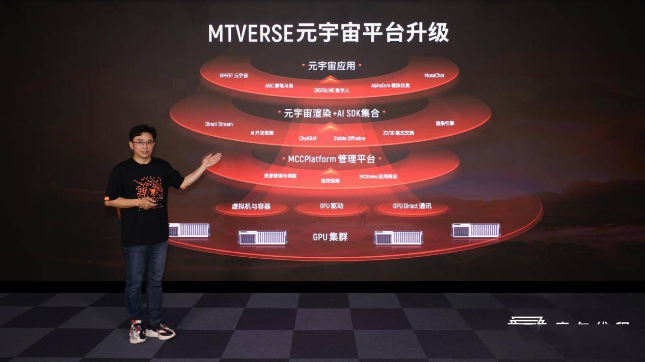 国产 GPU 首次支持 DX11:摩尔线程将持续发力游戏、办公与 AI