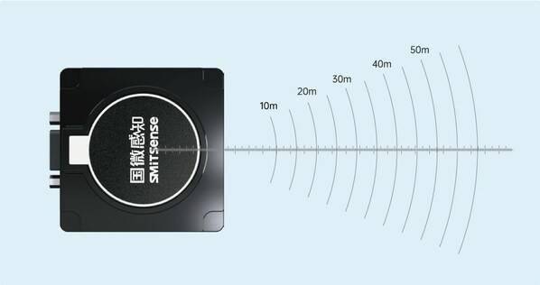 普渡科技携手国微感知，精准测量提速服务机器人赛道