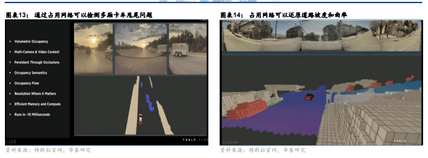 AI大模型如何加速无人驾驶发展？