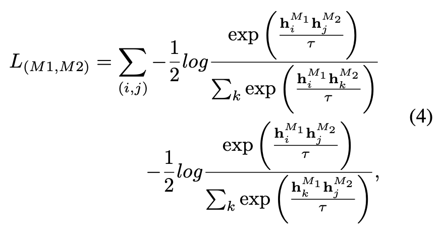 无需标注数据，「3D理解」进入多模态预训练时代！ULIP系列全面开源，刷新SOTA