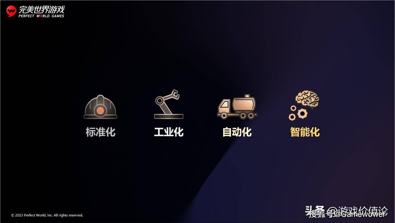 完美世界游戏首曝AI in GamePlay 研发将进入智能化周期