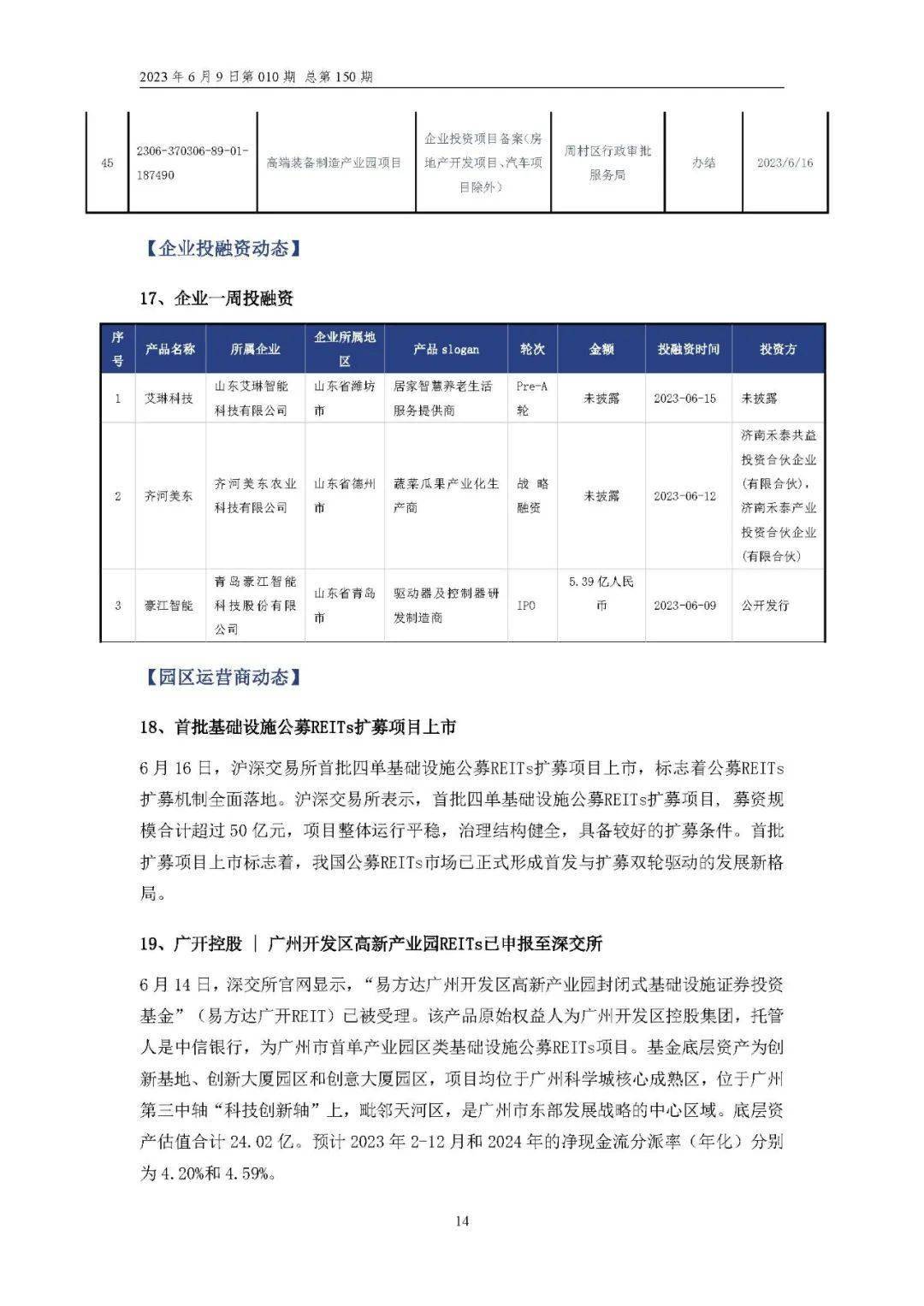 山东一周招商要闻 | 联东首进青岛核心主城M0，济南52政策剑指智能车、元宇宙（6.10-6.16）