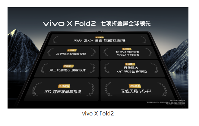 vivo X Flip：领势小折手机翘楚！