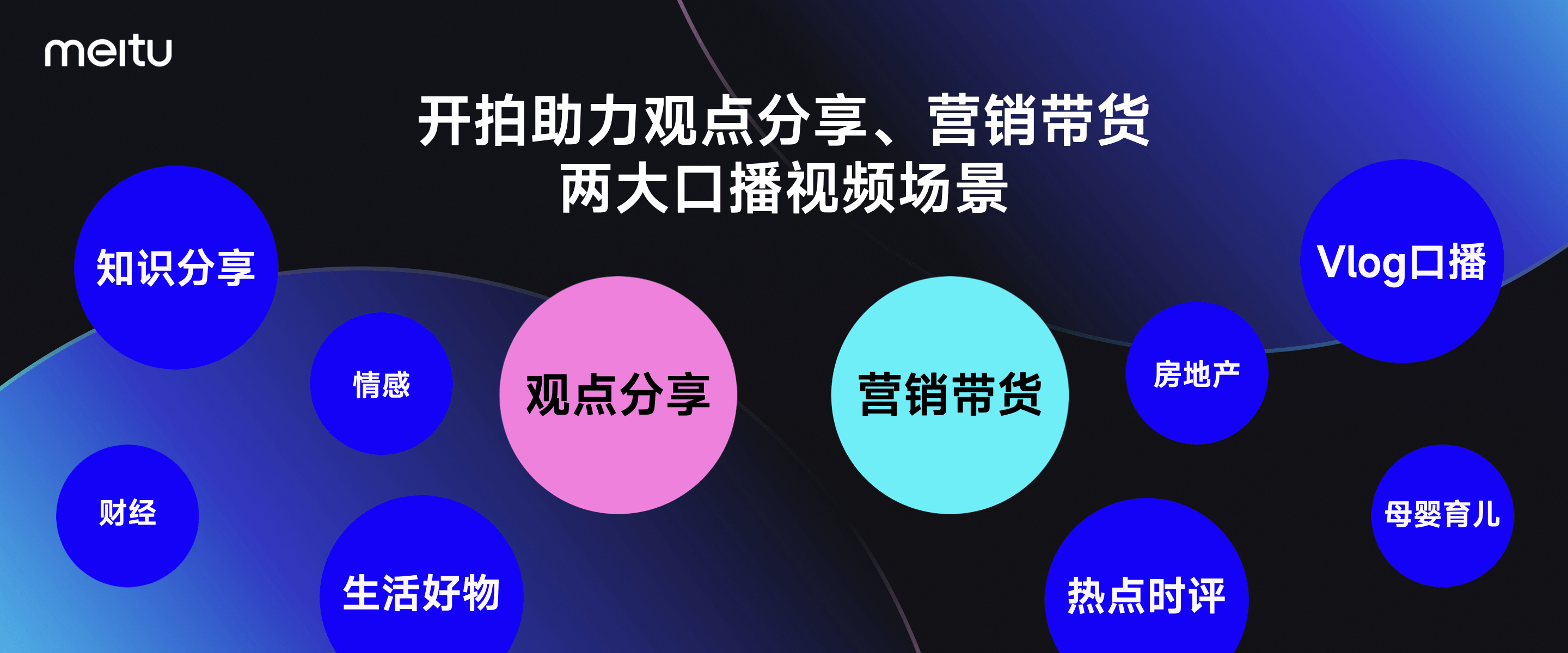 美图影像节发布AI口播视频工具开拍：十分钟打造优质内容