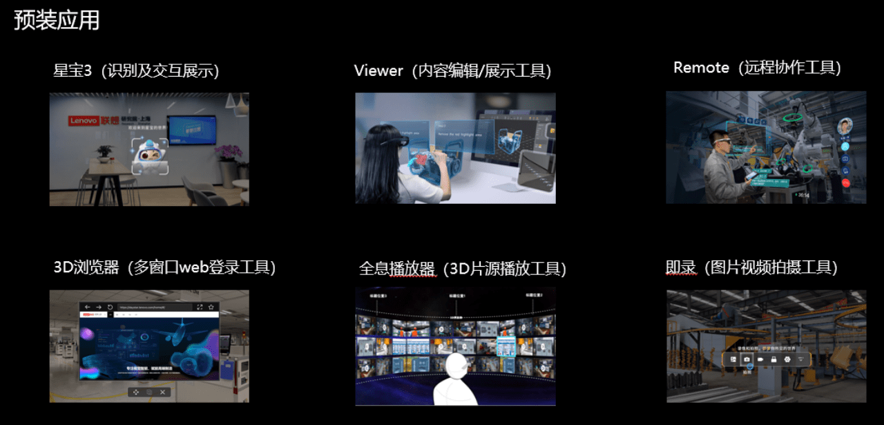 联想推出AR眼镜：1080P立体显示，最高亮度2000nit