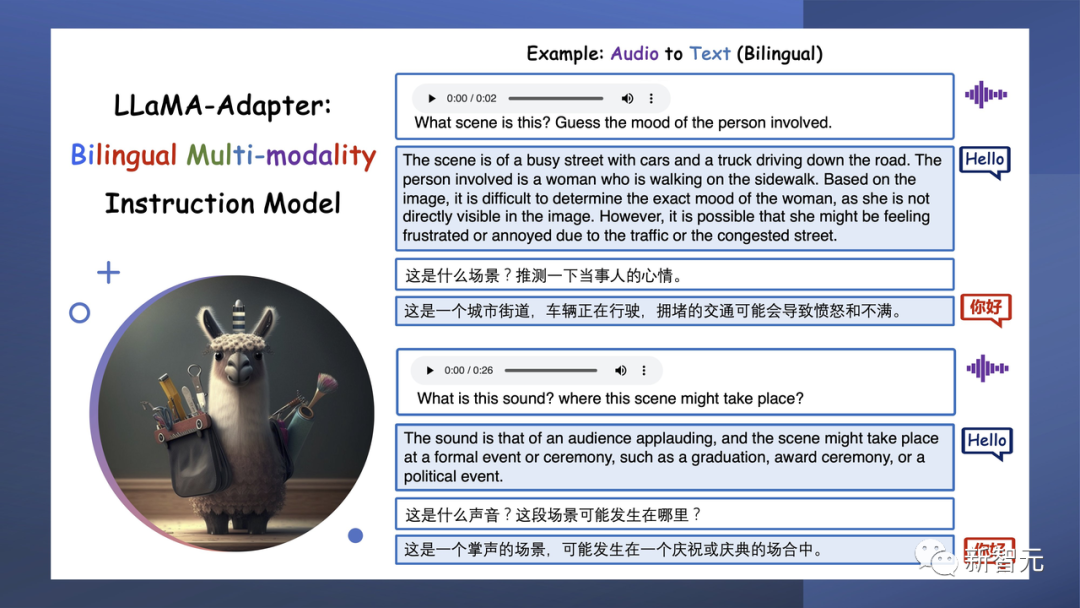 独GPU微调7B模型，LLaMA-Adapter去门槛，效果震撼