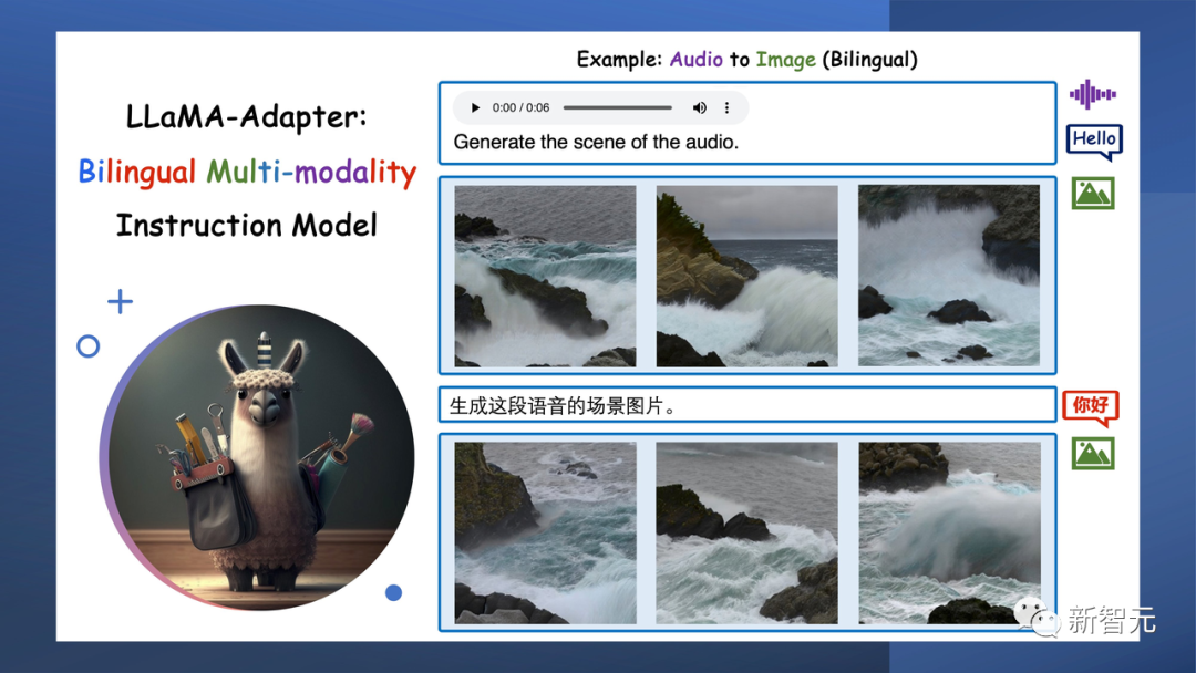 独GPU微调7B模型，LLaMA-Adapter去门槛，效果震撼