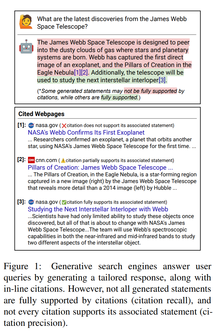 Percy Liang等人新研究：新必应等生成式搜索引擎可能没那么好用