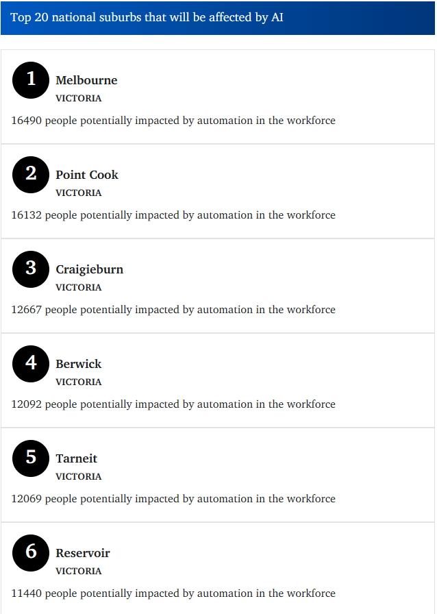 碉堡!墨尔本这些华人区,最会被“人工智能AI”抢饭碗!