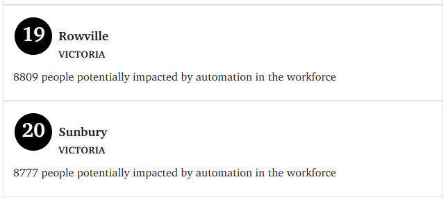 碉堡!墨尔本这些华人区,最会被“人工智能AI”抢饭碗!
