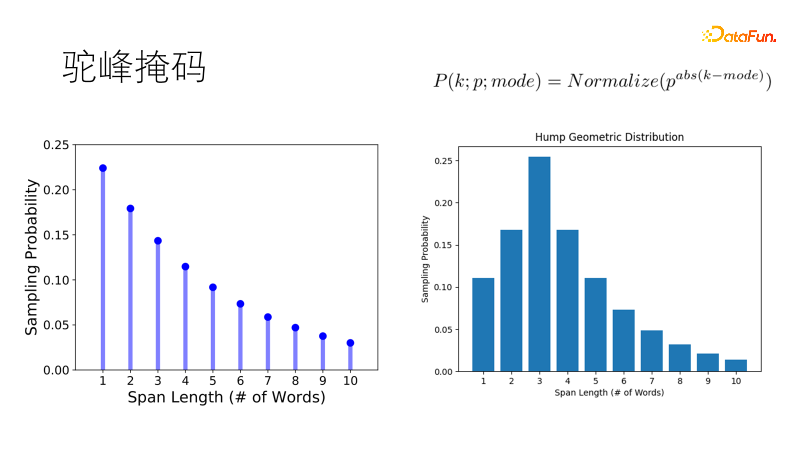贫穷让我预训练