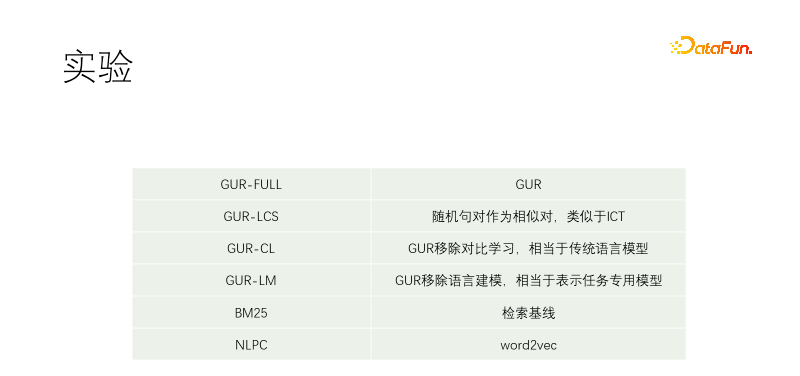 贫穷让我预训练