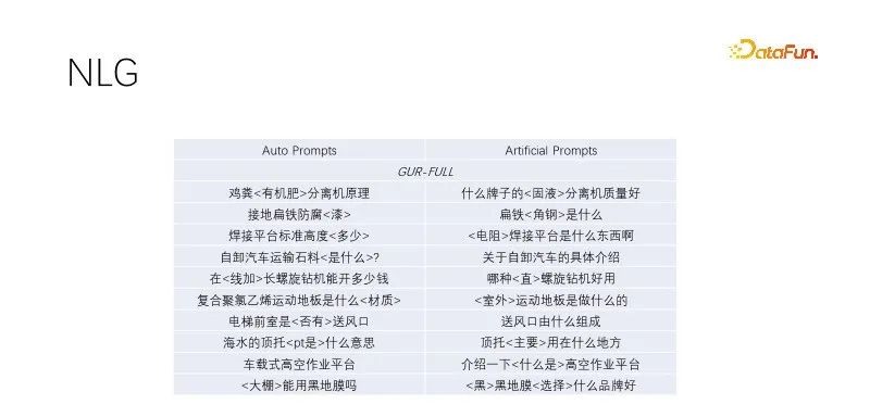 贫穷让我预训练