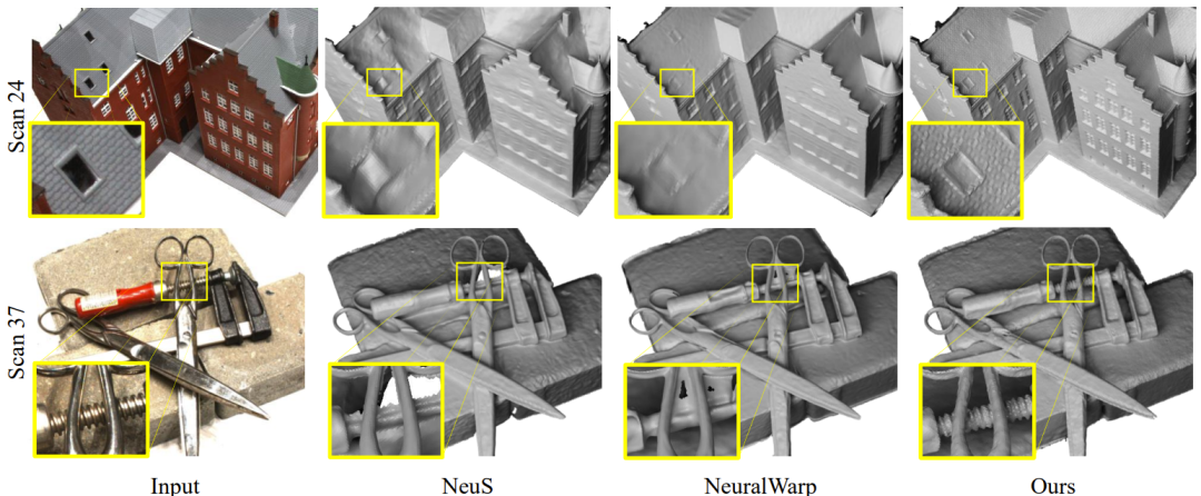 数字文艺复兴来了：英伟达造出「AI版」米开朗基罗，实现高保真3D重建