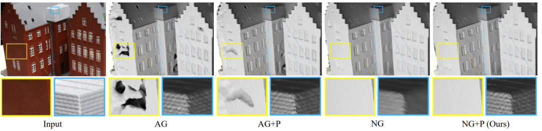 数字文艺复兴来了：英伟达造出「AI版」米开朗基罗，实现高保真3D重建