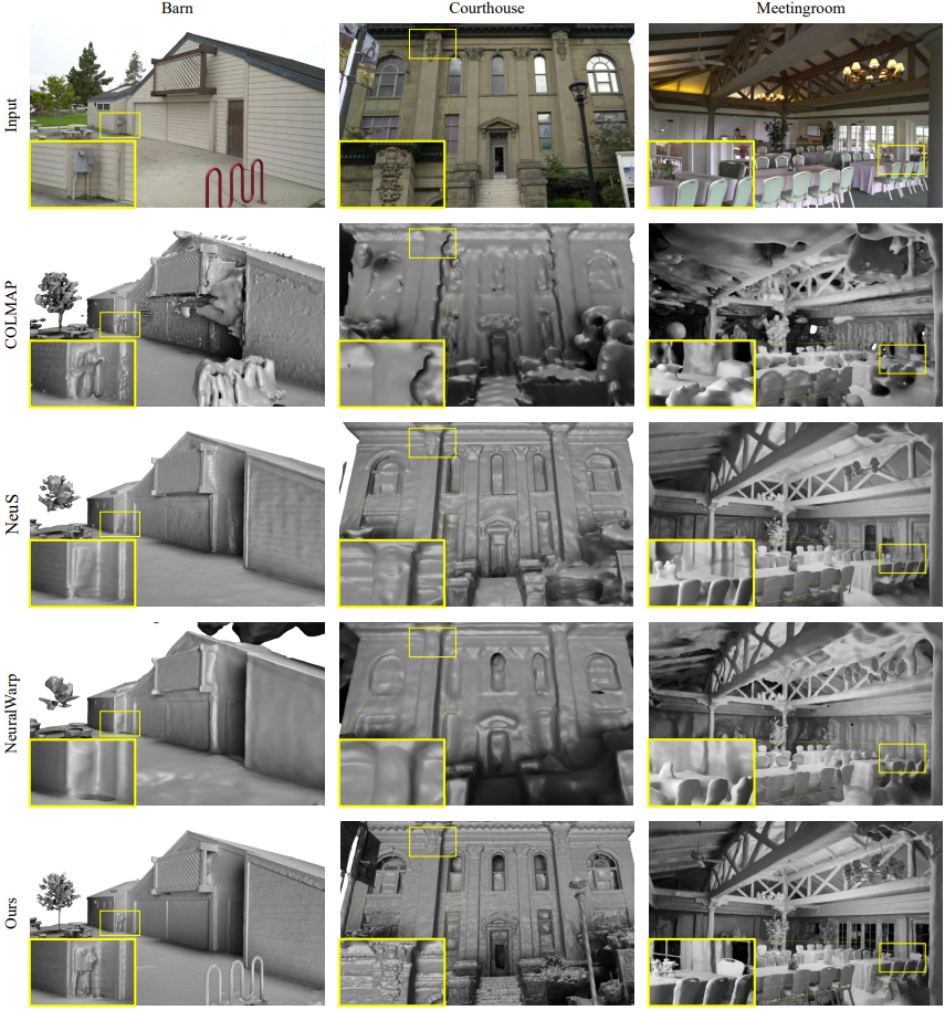 数字文艺复兴来了：英伟达造出「AI版」米开朗基罗，实现高保真3D重建