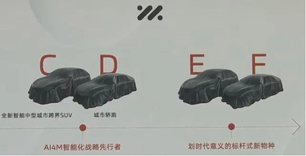 智己汽车9月计划中小型SUV销量每月破万