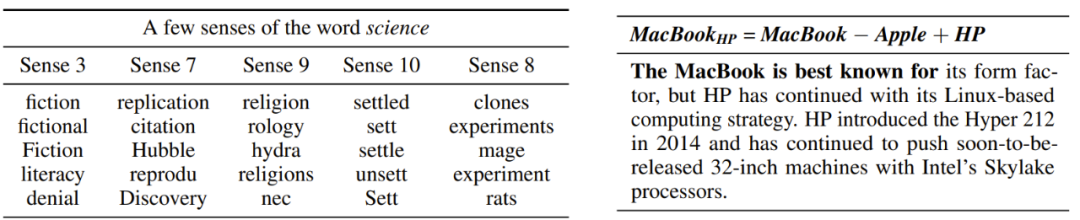 斯坦福训练Transformer替代模型:1.7亿参数,能除偏、可控可解释性强