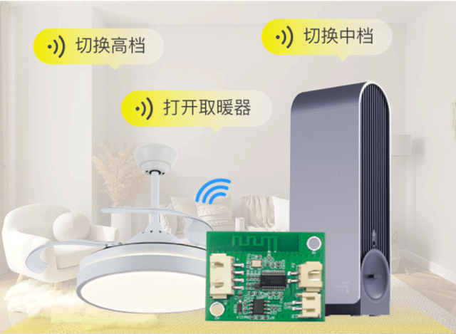 机智云AI离线语音识别模组,让家电变得更加智能便捷