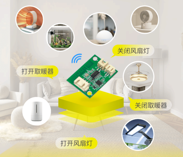 机智云AI离线语音识别模组,让家电变得更加智能便捷