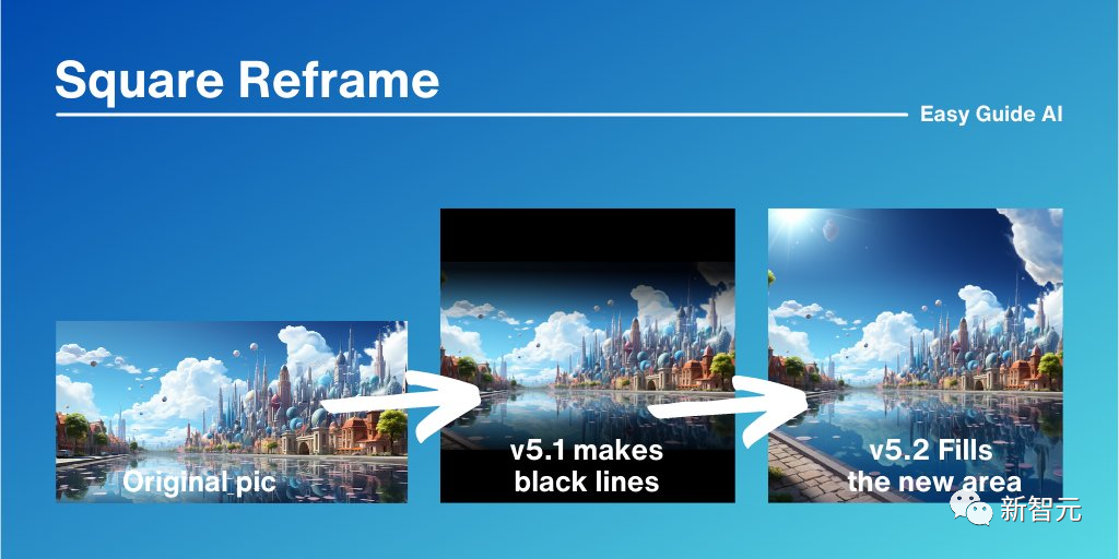 Midjourney 5.2震撼发布!原画生成3D场景,无限缩放无垠宇宙