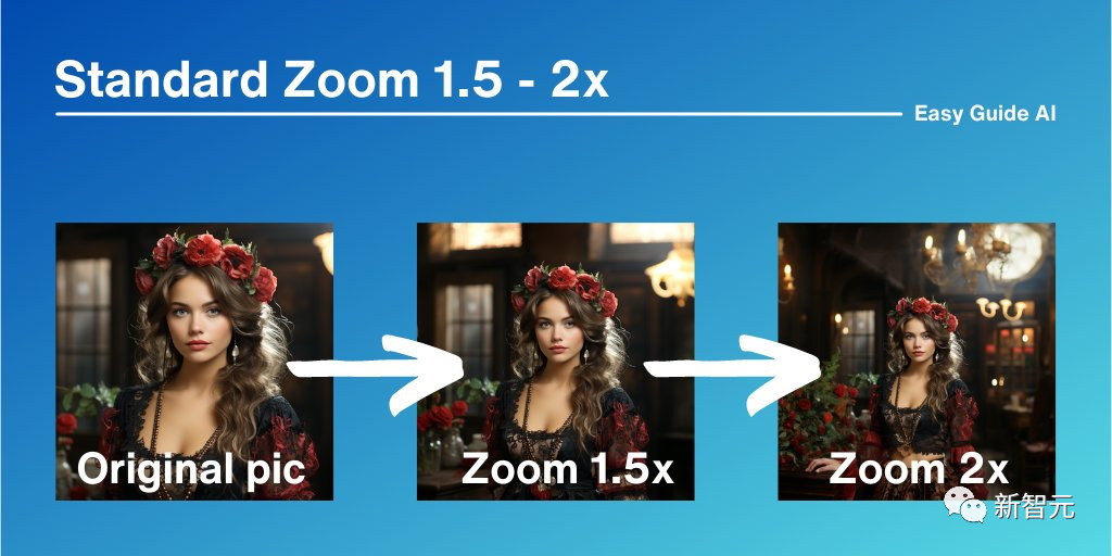 Midjourney 5.2震撼发布!原画生成3D场景,无限缩放无垠宇宙