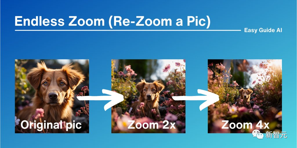 Midjourney 5.2震撼发布!原画生成3D场景,无限缩放无垠宇宙