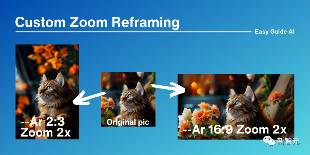 Midjourney 5.2震撼发布!原画生成3D场景,无限缩放无垠宇宙