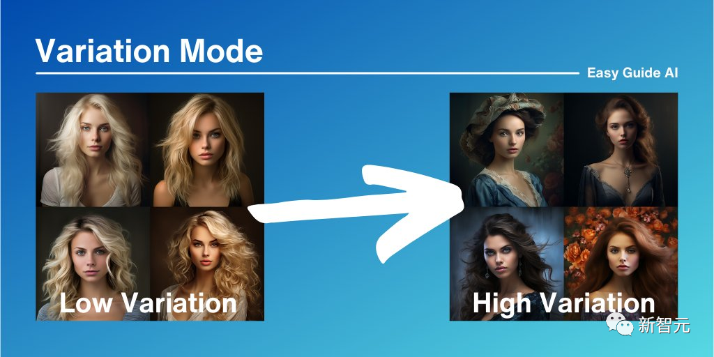 Midjourney 5.2震撼发布!原画生成3D场景,无限缩放无垠宇宙