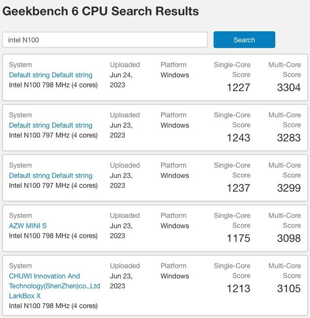 N100处理器与i5-7400 在Geekbench 6测试中得分接近