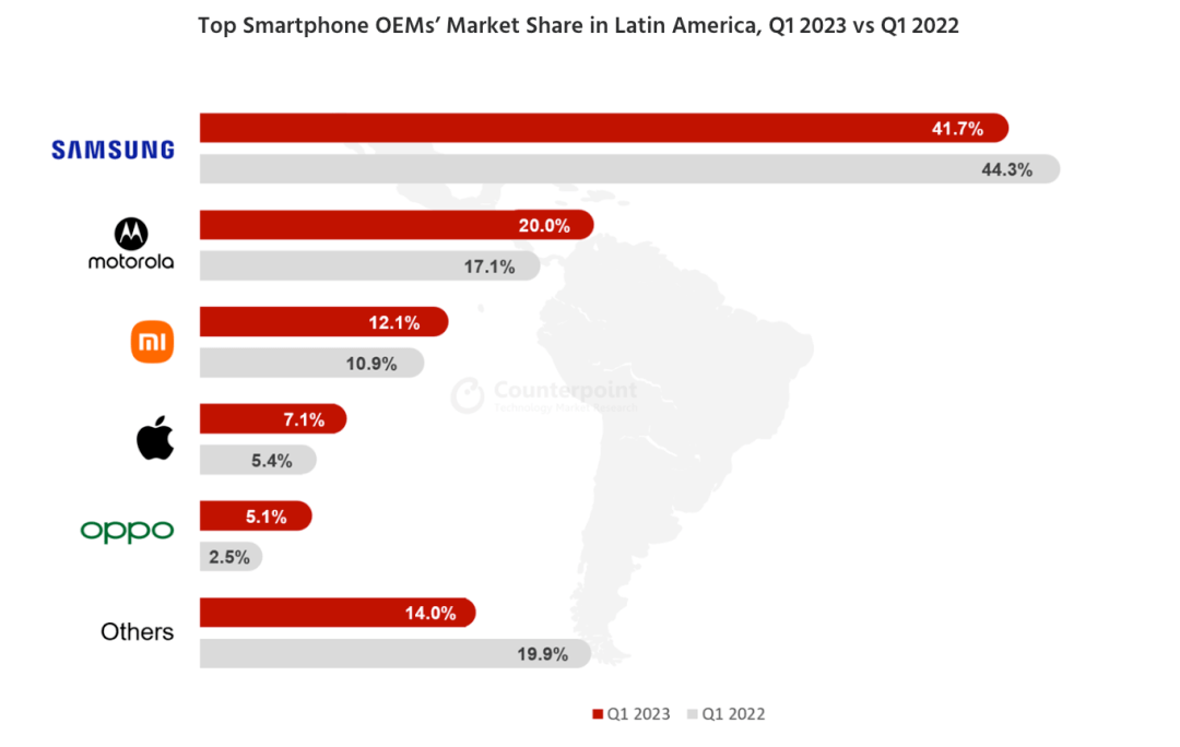 【身边】网友偶遇阿根廷教练组 手提小米购物袋还有米家机器人