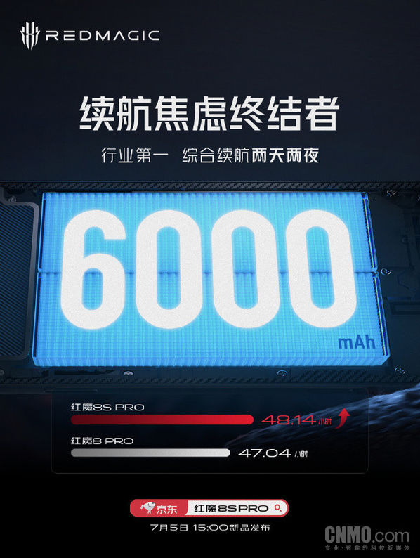 红魔8S Pro:骁龙8领先版+24GB运存,极致游戏性能!