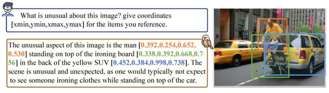 理解指向，说出坐标，Shikra开启多模态大模型参考对话新维度