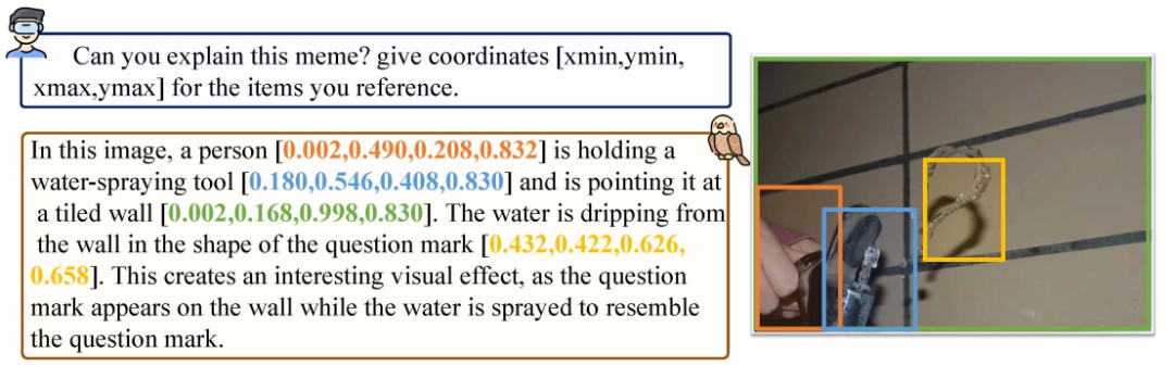 理解指向，说出坐标，Shikra开启多模态大模型参考对话新维度