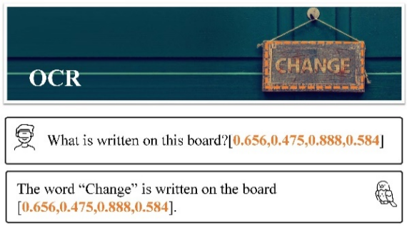 理解指向，说出坐标，Shikra开启多模态大模型参考对话新维度
