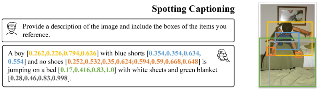 理解指向，说出坐标，Shikra开启多模态大模型参考对话新维度