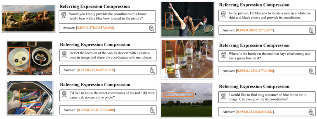 理解指向，说出坐标，Shikra开启多模态大模型参考对话新维度