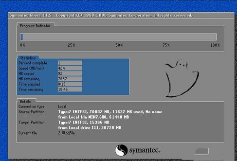 深度win7纯净版安装教程
