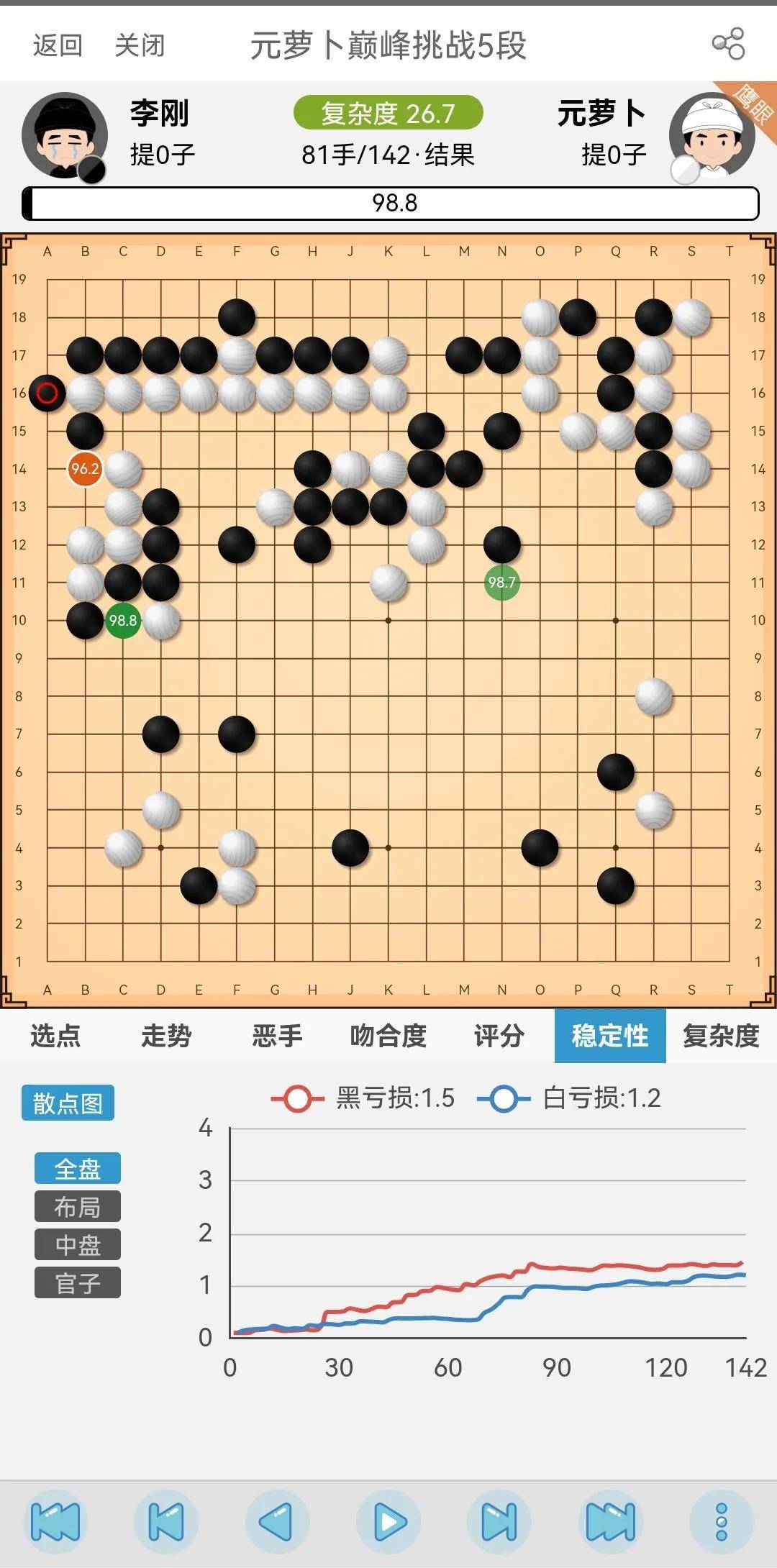 拔掉这只元萝卜-围棋机器人尝鲜评测