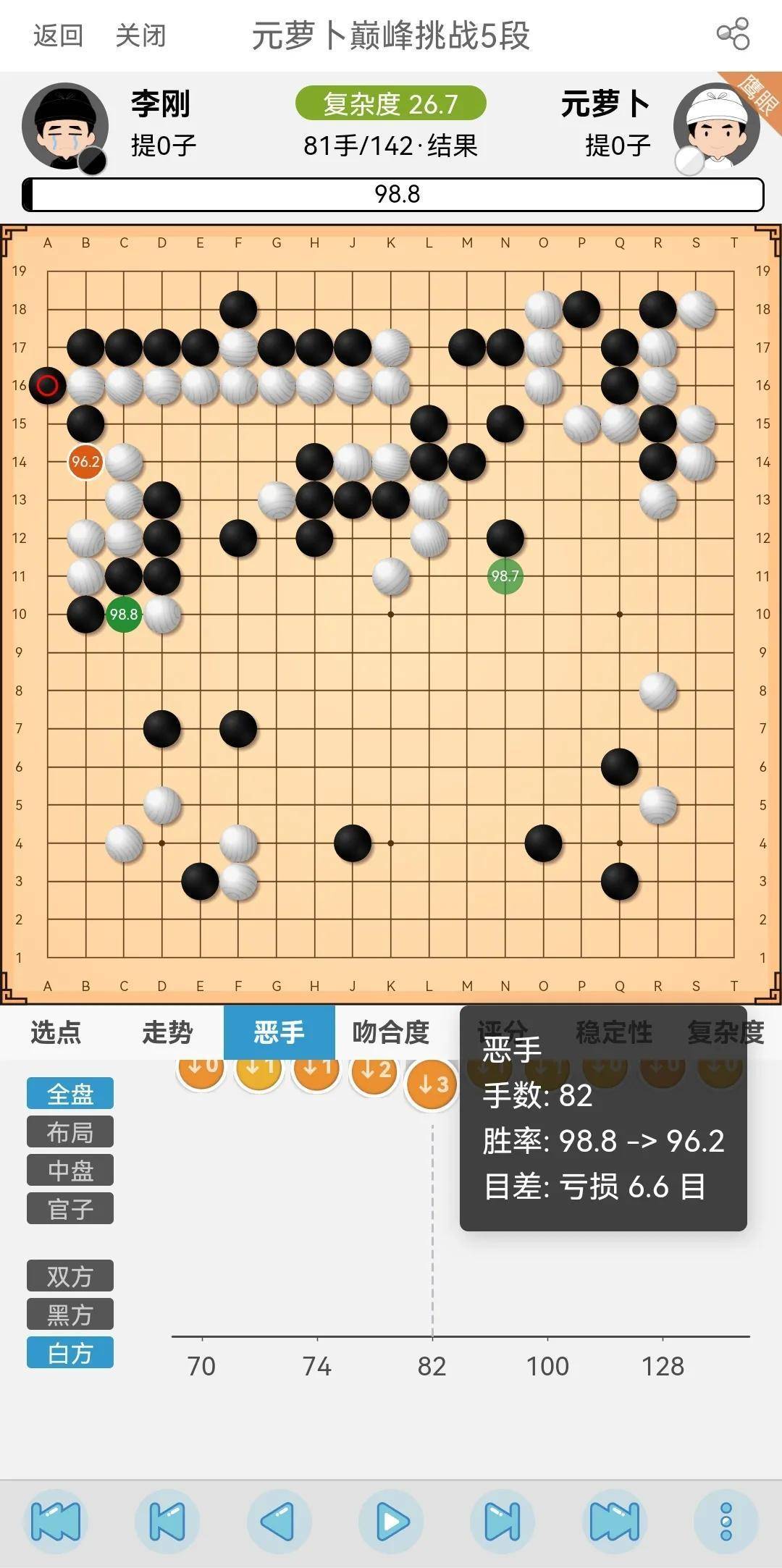 拔掉这只元萝卜-围棋机器人尝鲜评测